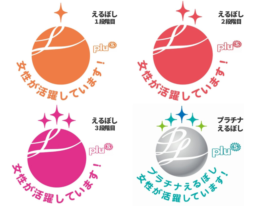 えるぼし認定の基準を整理し自社の伸びしろを発見しよう